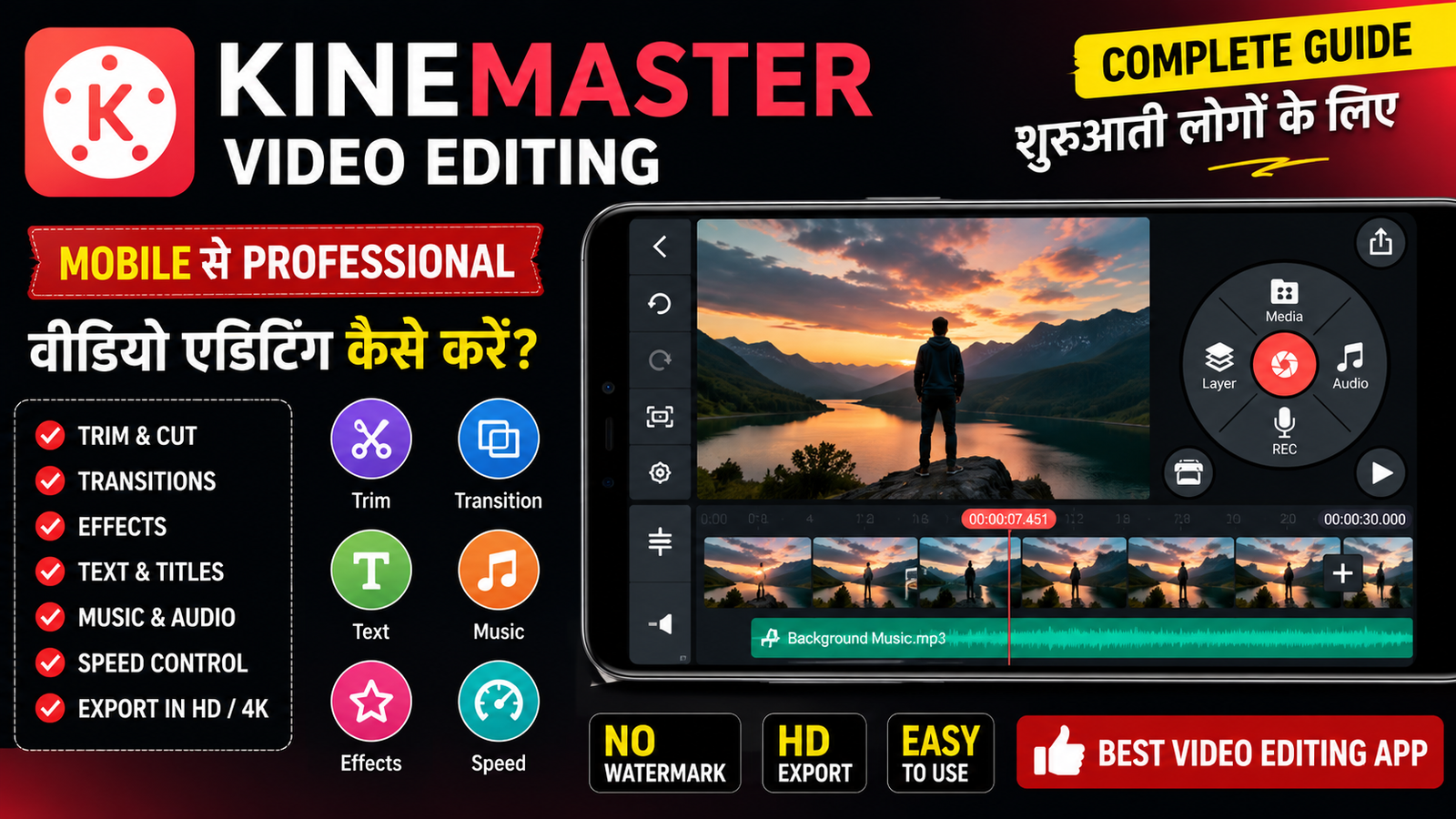 KineMaster App
